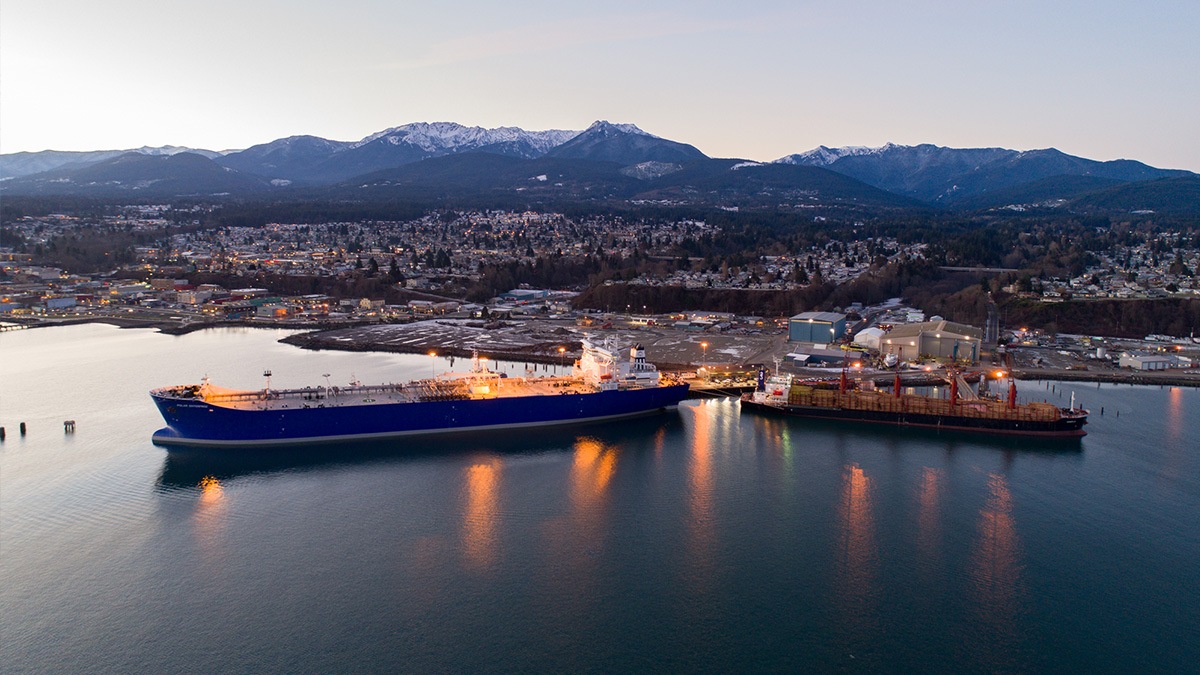 Clallam EDC Clallam EDC